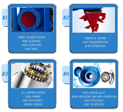 Zware duting dompel slurrypomp