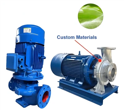Isw horizontale waterpomp